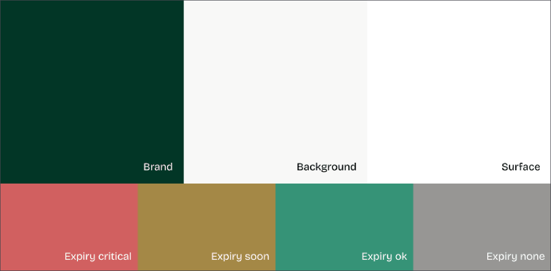 Colour tokens for Grocery Pal: brand, background and surface neutrals, and four expiry-status colours from critical to none