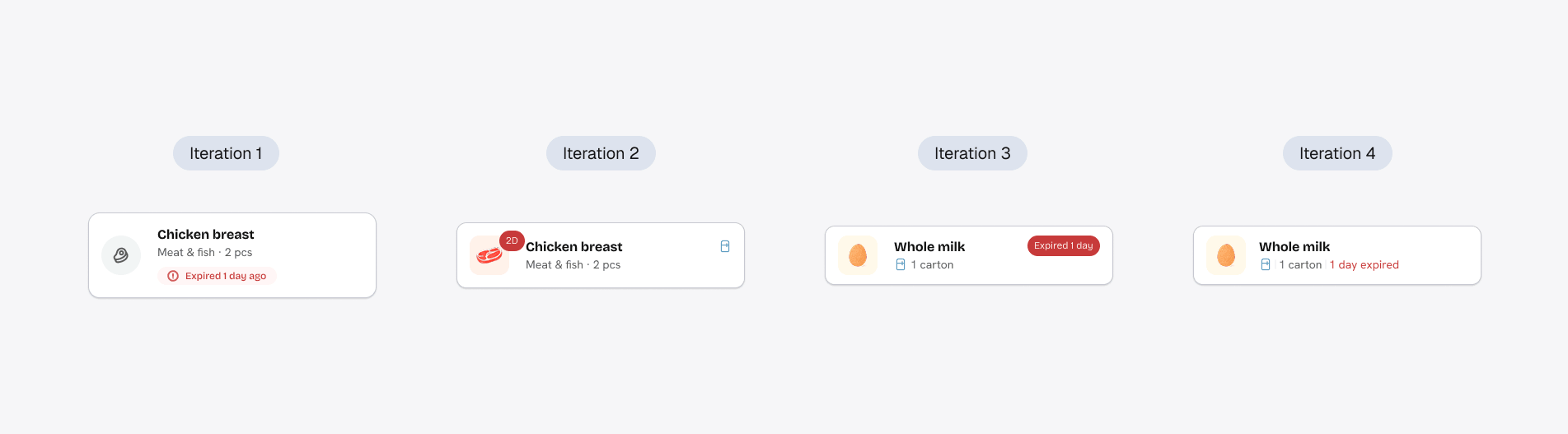 Iterations of the urgency chip design before it was removed from item cards
